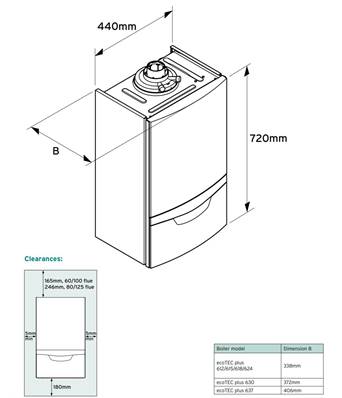 Vaillant EcoTEC Plus 630 System Boiler With Flue Kit